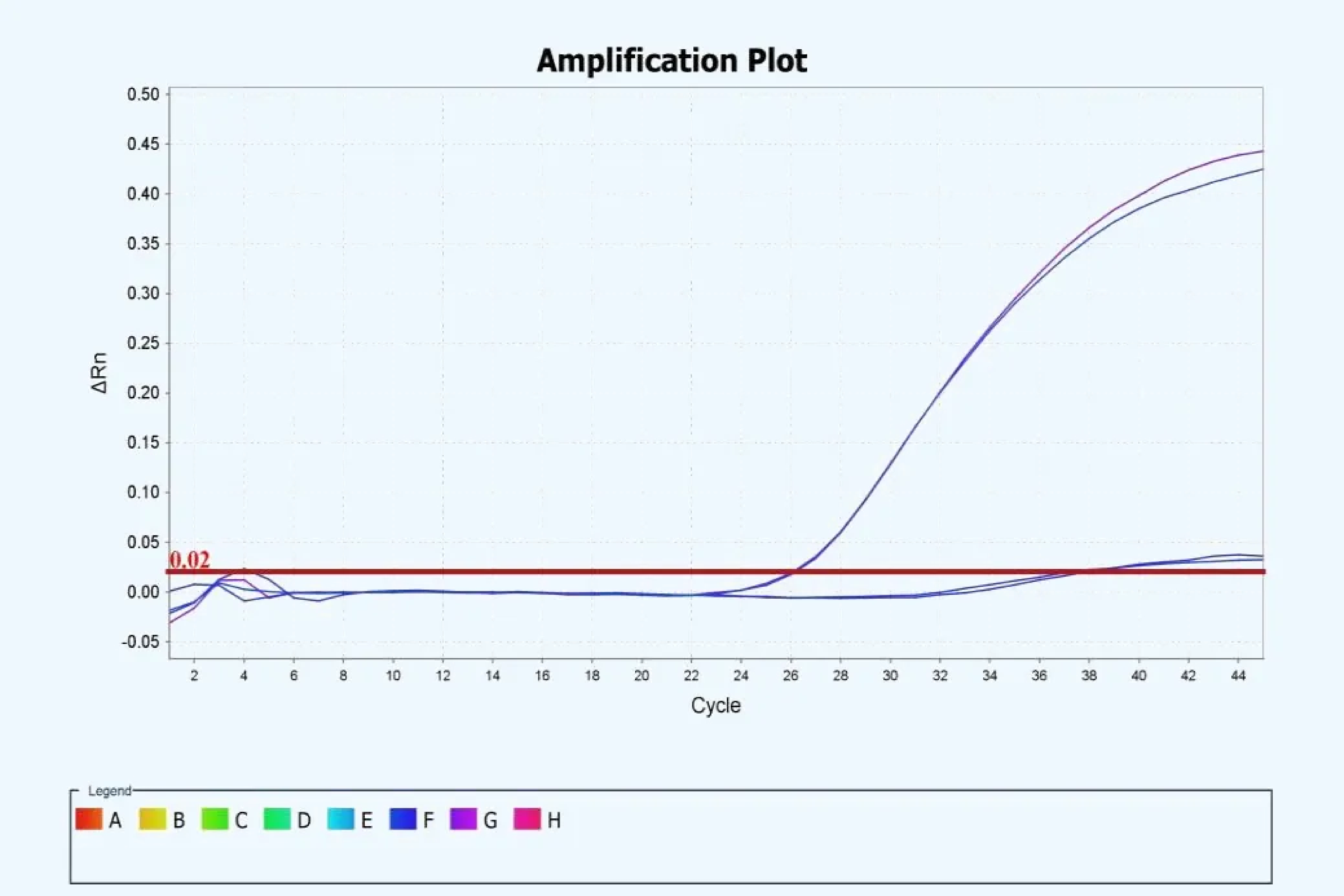 qPCR-06.png qPCR-06.png
