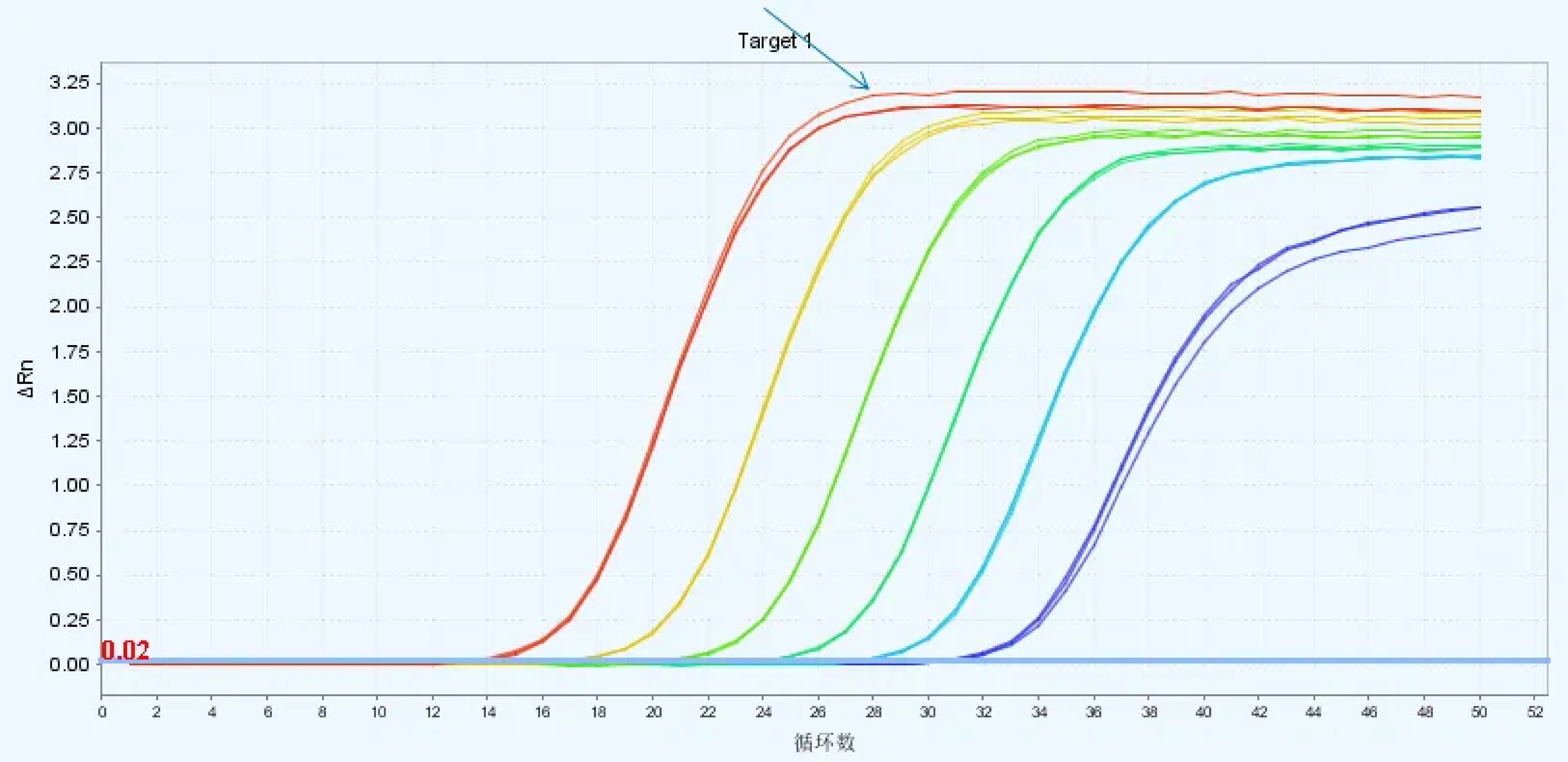 qPCR-07.png qPCR-07.png