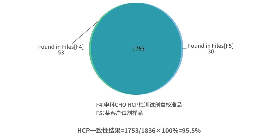 640 (1上市申请).png