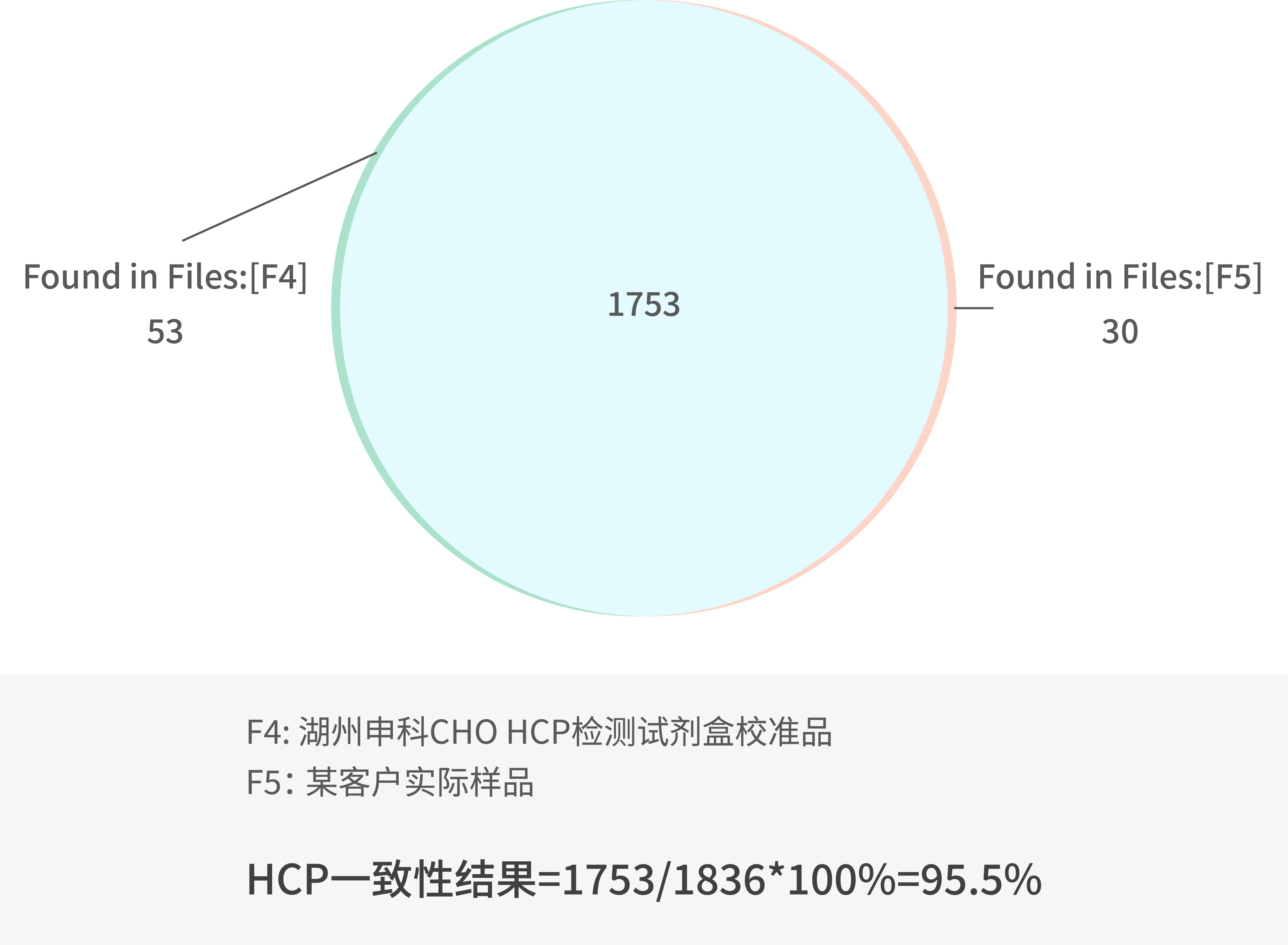 配图-06.png 配图-06.png